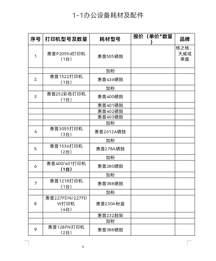 中共福建省委老干部局办公设备耗材及IT网络设备维护维修服务采购项目比价公告